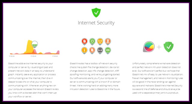 GlassWire offers Internet Security
