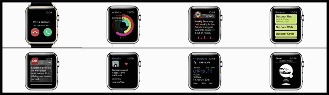 Apple Watch Faces