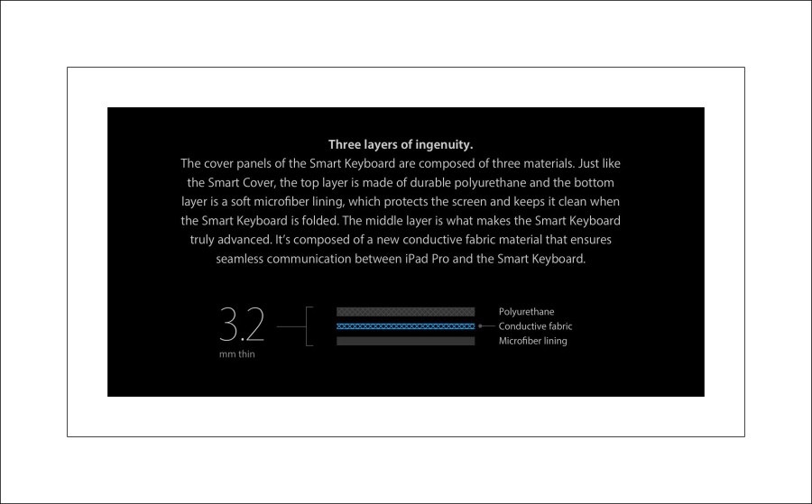 The keyboard case looks cool