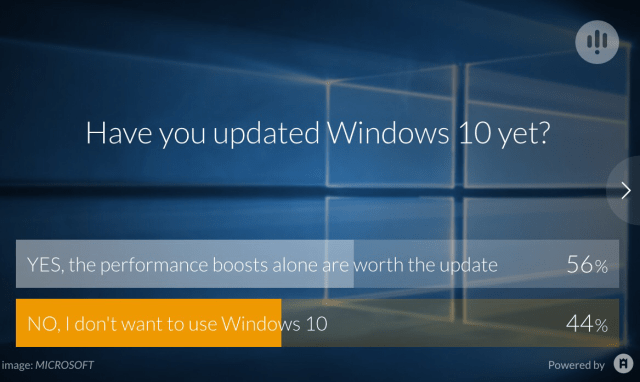 User feedback regarding Windows 10 is generally positive