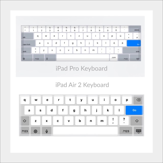 iPad Pro Keyboard versus iPad Air 2