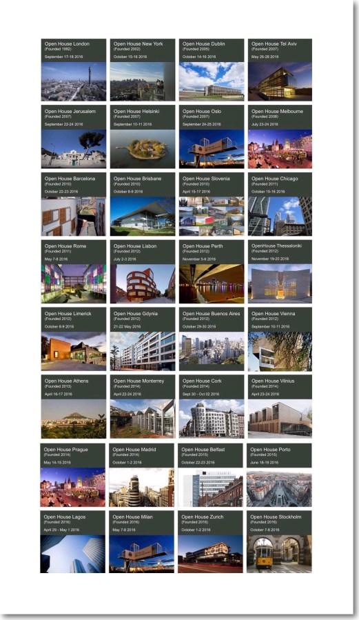 All Open House Sites World Wide