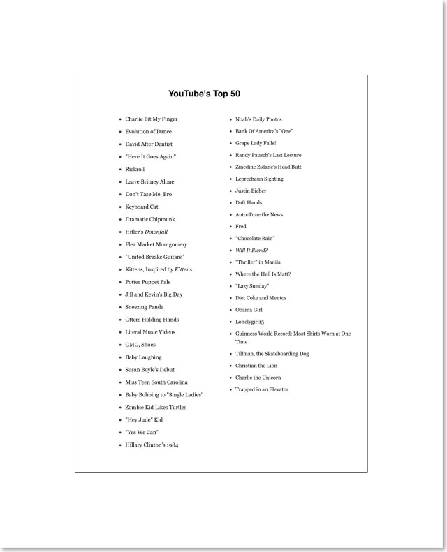 Time Magazines Top 50 YouTube Videos in 2010
