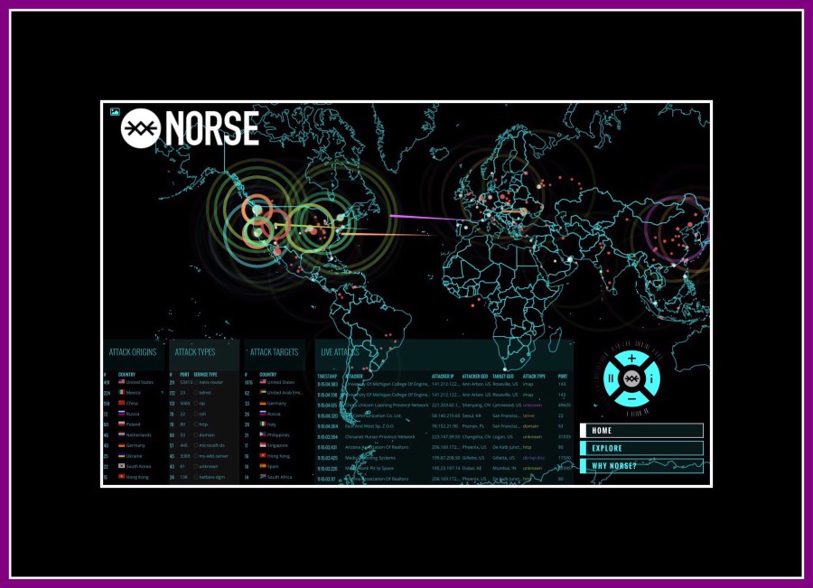 Websites like Norse and Fire Eye show you computer attacks around the world in real time.