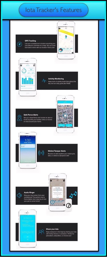 Features of iota tracker