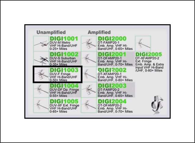 This is our model number