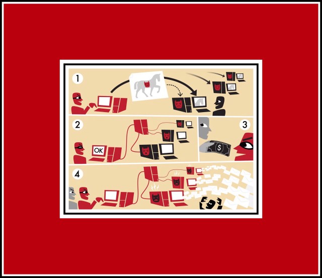 Flickr & Visual Hunt Photo: Botnet by Tom B from Sau Paulo Brazil