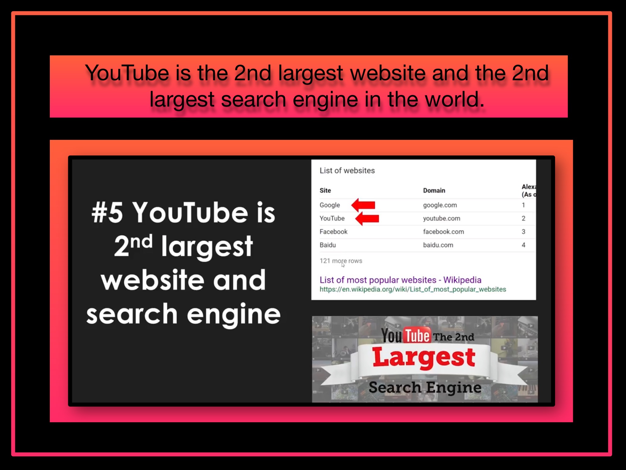 Think Media's Video https://youtu.be/qQ5GI4p30_8