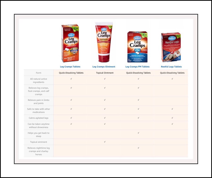 Comparison of Hylands remedys