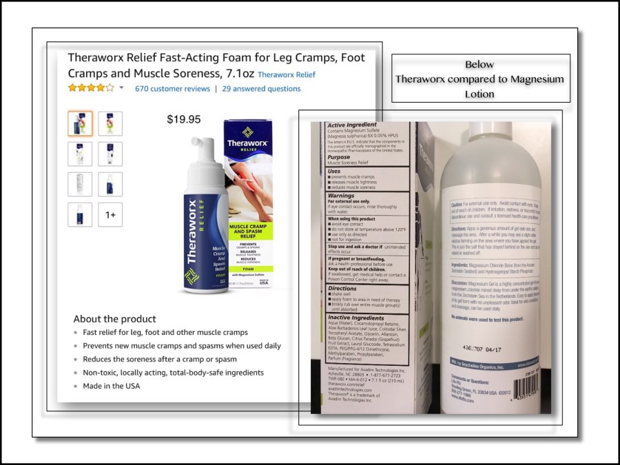 Theraworx Magnesium Topical Foam