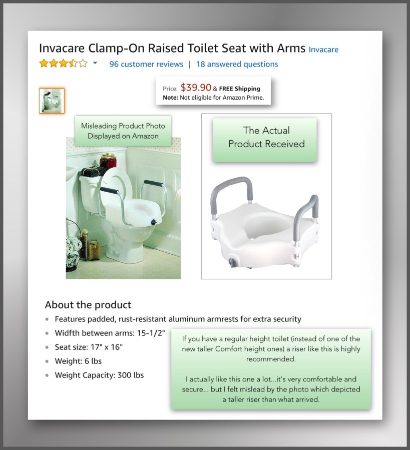 Toilet Riser