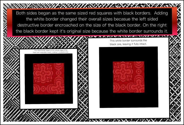 Comparison of nondestructive and destructive borders.